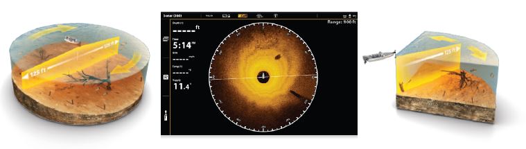 Geber Mega 360 Imaging universal mit Halterung