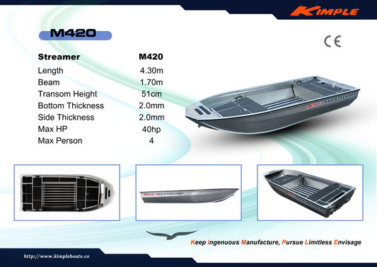 Kimple Streamer M 420